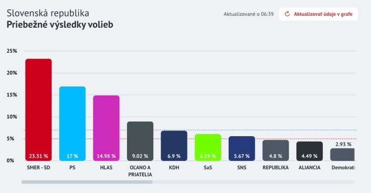 7db295dd042dbe2650c4aa4223aa8031 Економічні новини - головні новини України та світу