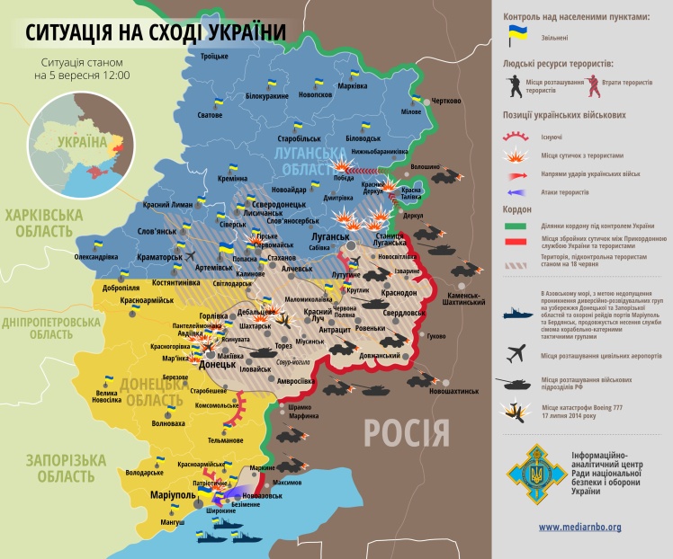 The situation in the east of Ukraine as of September 5, 2014, according to the Information and Analytical Center of the National Security and Defense Council of Ukraine.