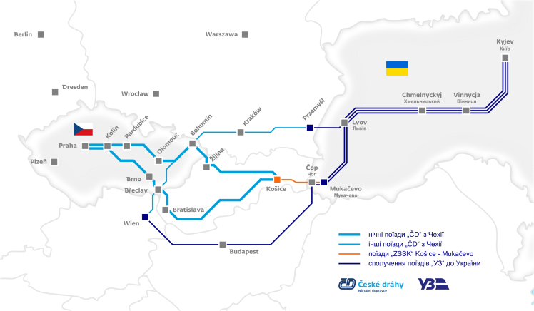 Схема сполучень Чехія — Україна через Польщу, Словаччину, Австрію й Угорщину.