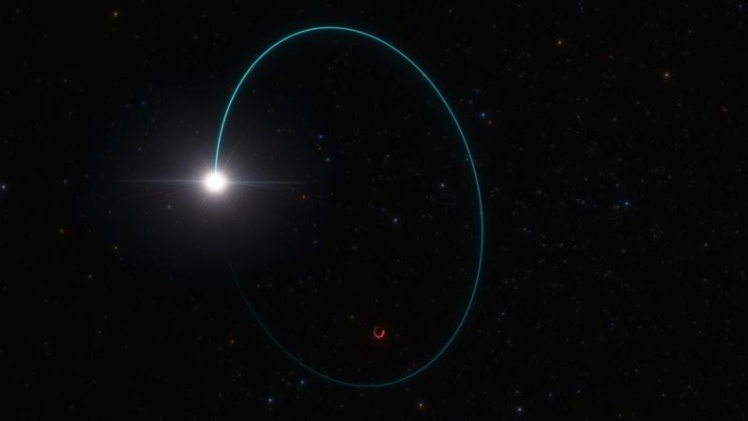 Ілюстративне зображення орбіти зірки і чорної діри навколо їхнього спільного центру мас.
