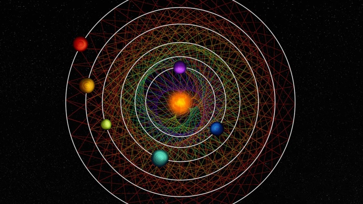 Планети обертаються навколо зірки HD110067 і створюють геометричний малюнок завдяки своєму резонансу.
