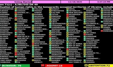 Генасамблея ООН схвалила оновлену резолюцію про права людини на окупованих територіях України