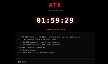Хакери атакували сервер АТБ. Компанія каже, що жодні особисті дані не постраждали
