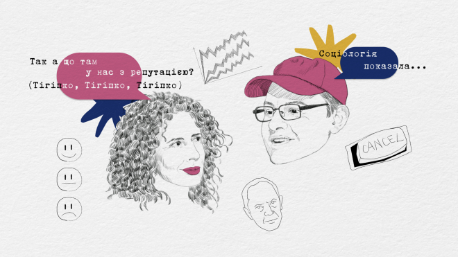 В Україні не працює інститут репутації, кажуть у соцмережах. Соціологія каже — працює. Про який інститут мова і чому все почалося з Тігіпка? «Соціологія показала» #7