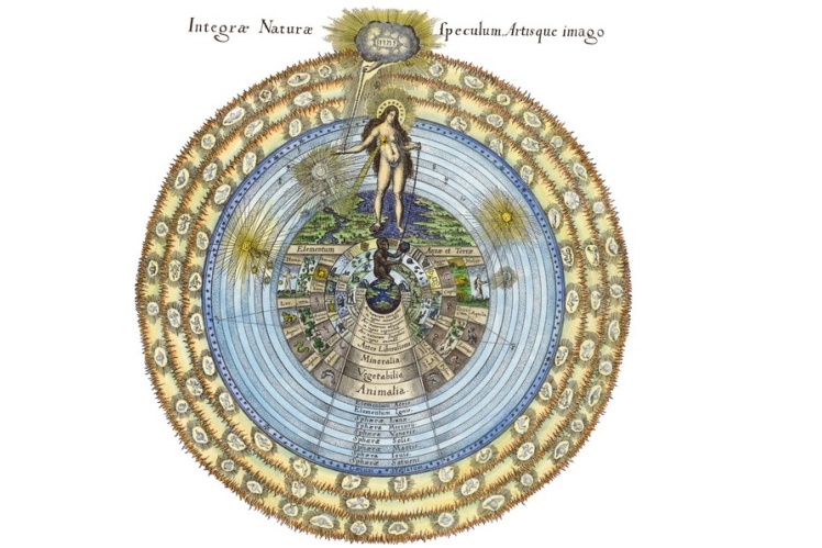 Anima Mundi, ілюстрація в книзі Utriusque Cosmi Historia Роберта Флудда, англійського лікаря та полімата, бл. 1617—1621. Джерело: Колекція Ферґюсона в Університеті Глазго.