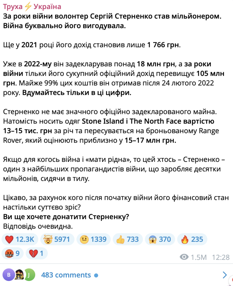 Приклади дописів «Трухи» про Сергія Стерненка.