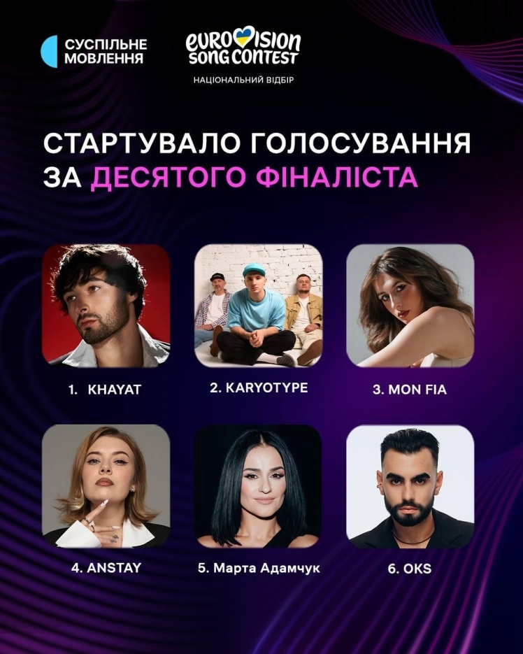 Євробачення 2026