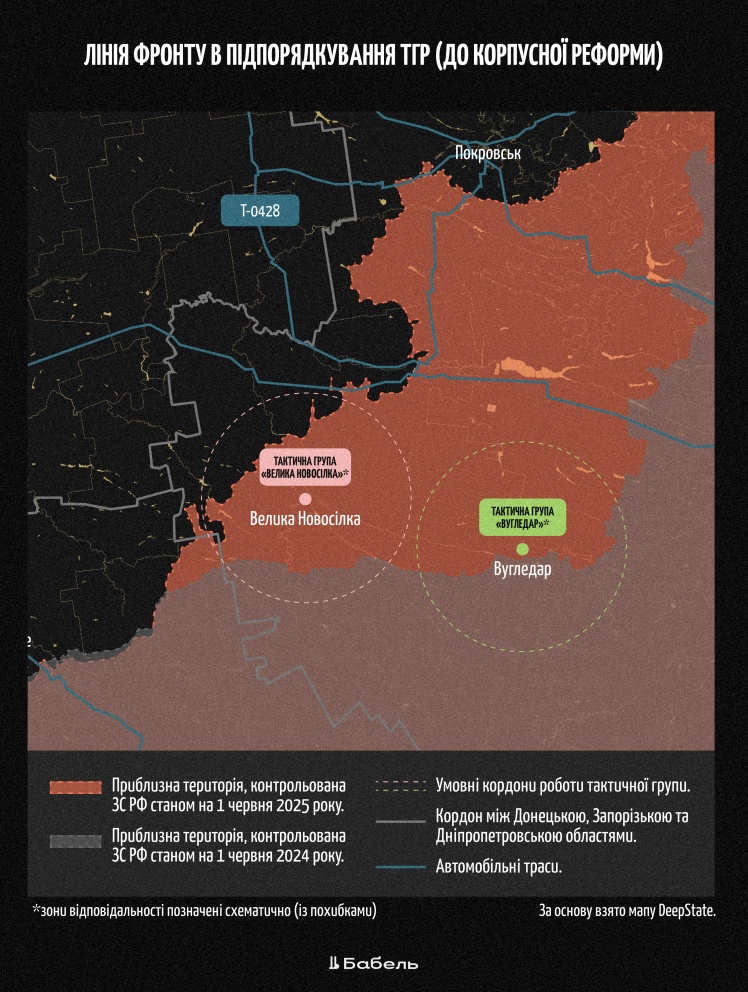 Лінія фронту в підпорядкуванні ТГр (до корпусної реформи);