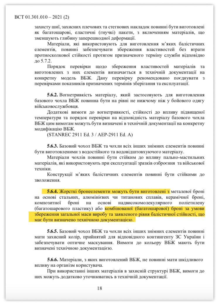 Військовий стандарт на бронежилети.