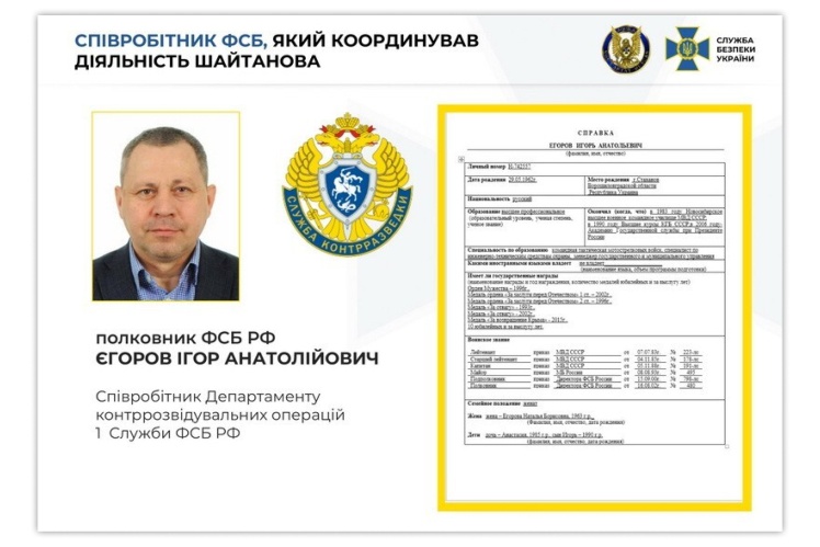 Мережею керує полковник ФСБ Ігор Єгоров.