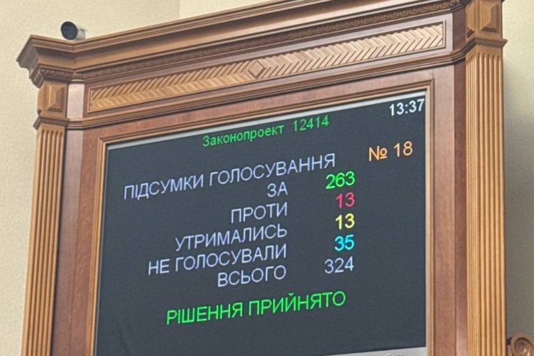 263 MPs from different factions volunteered to reduce the powers of SAPO and NABU.