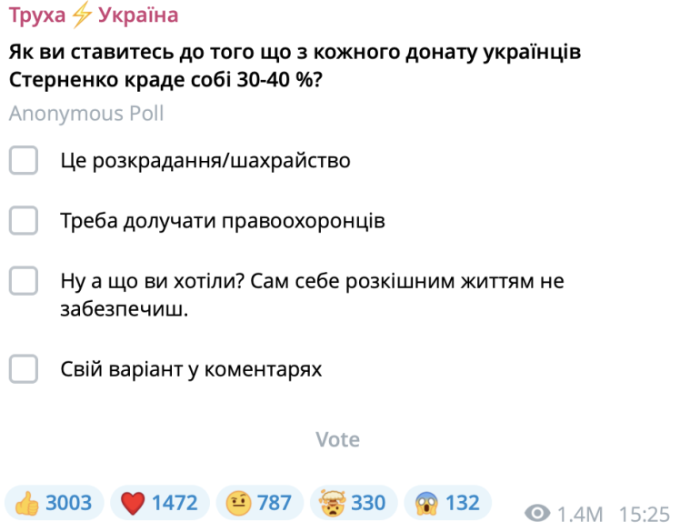 Приклади дописів «Трухи» про Сергія Стерненка.