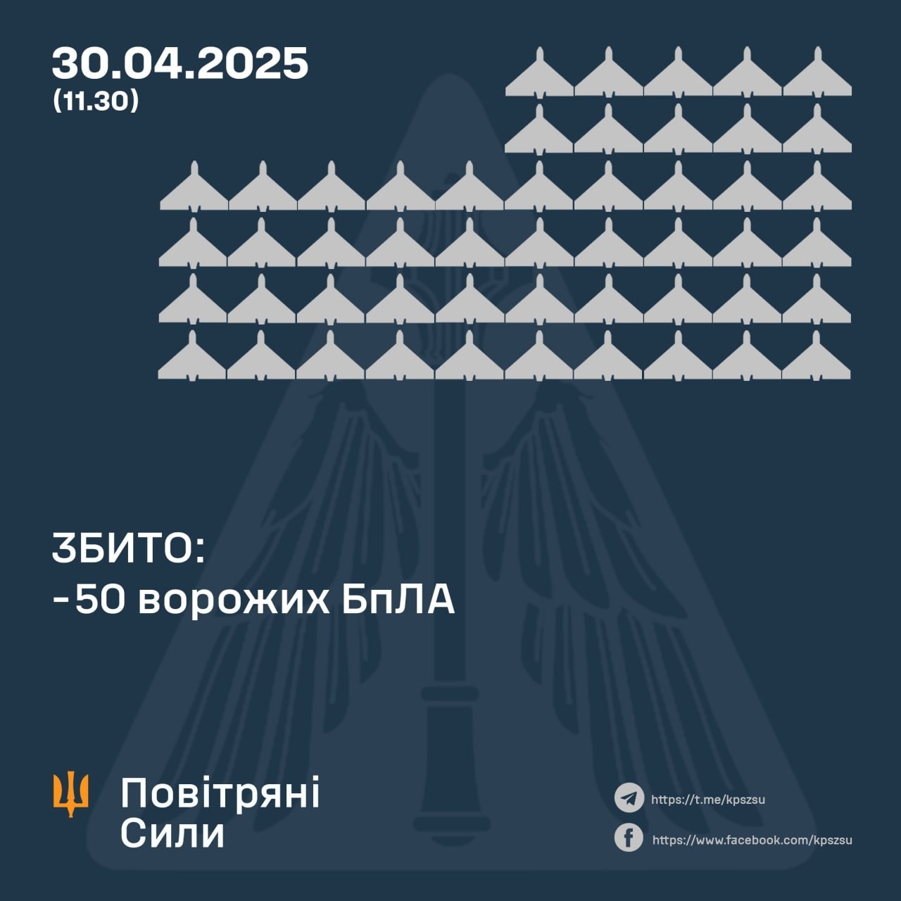 The Air Defense Forces shot down 50 Russian drones out of 108 — how the ...