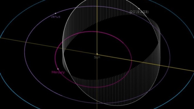 Астрономы обнаружили возле Венеры объект с самым коротким годом среди астероидов Солнечной системы