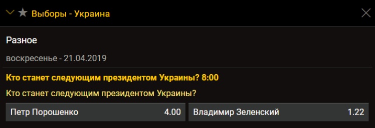 Букмекери bwin: Шанси Зеленського у другому турі більш ніж втричі вищі за Порошенка