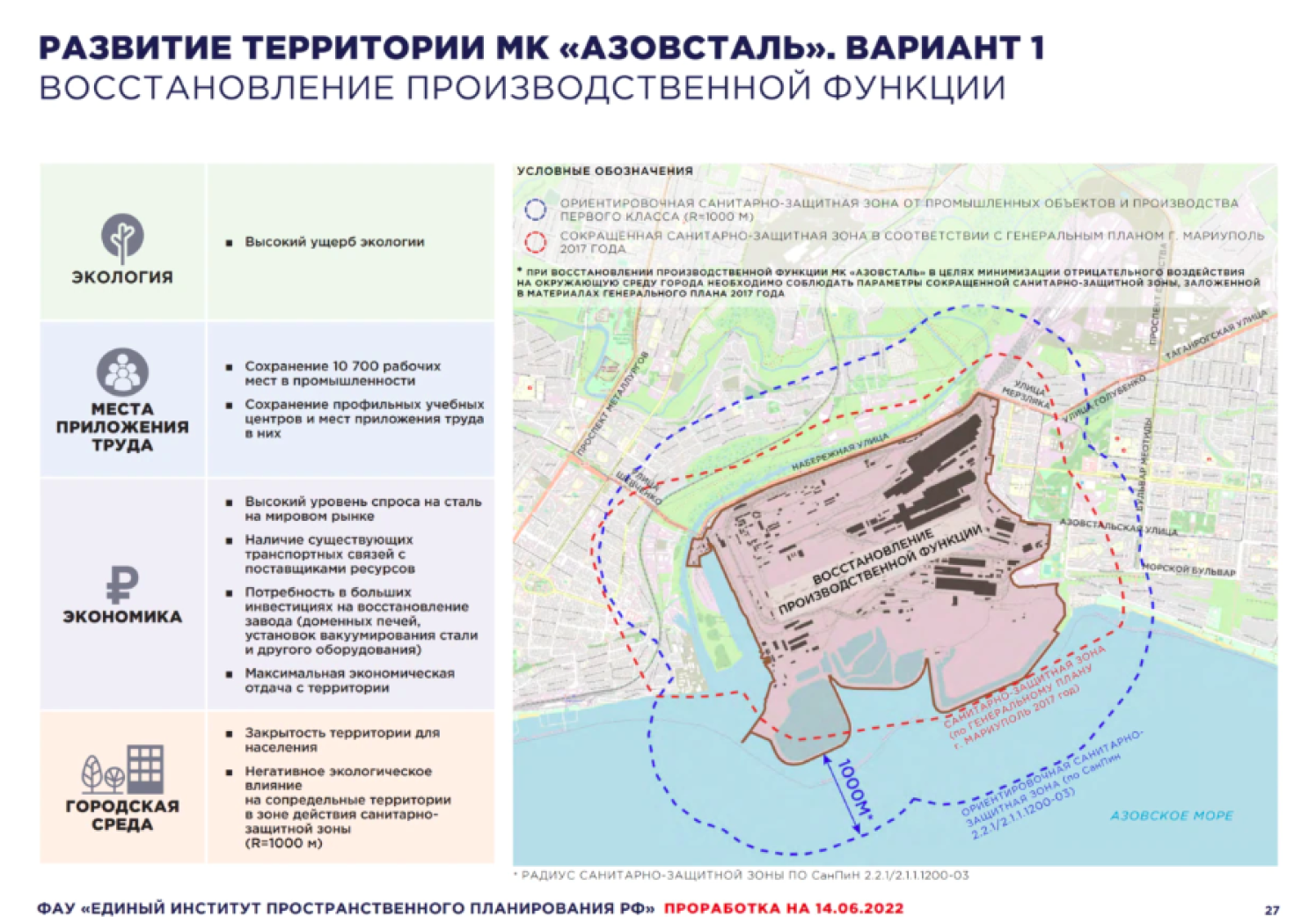 Проект мариуполя восстановления