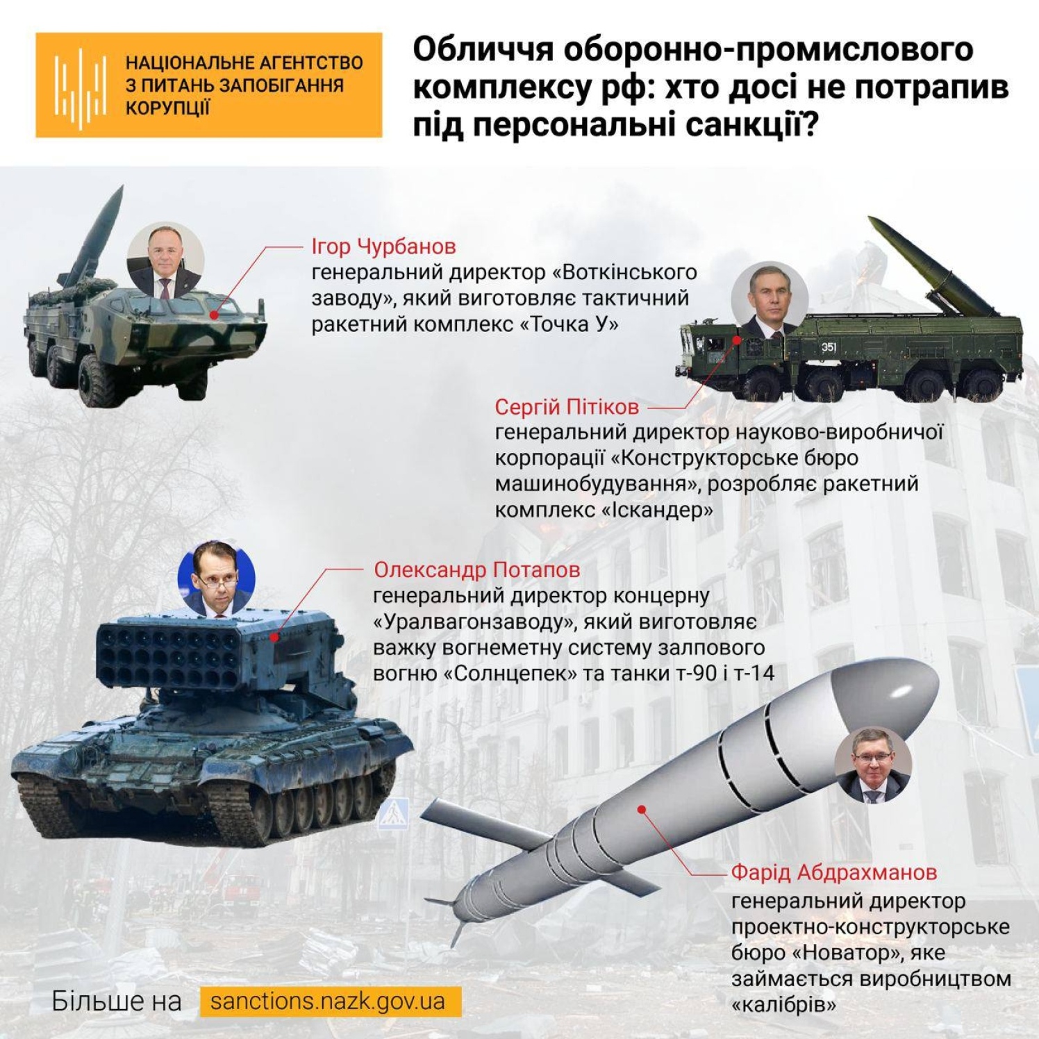 Тос-1а солнцепек залп. Тос-1а солнцепек стрельба. Дальность поражения солнцепека. Дальность поражения солнцепека. Дальность поражения солнцепека.
