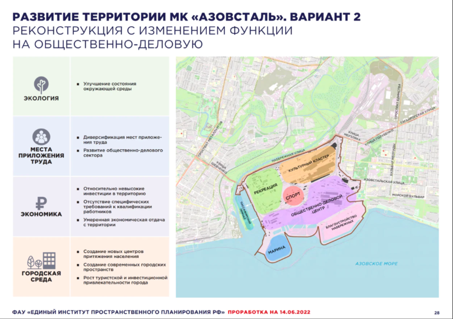 Мастер план восстановления мариуполя