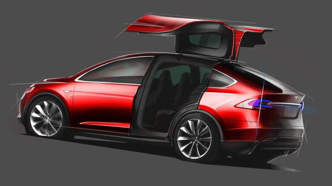 Говорят, Tesla — самый умный автомобиль. Возможно, умнее вас. Это вряд ли? Давайте проверим