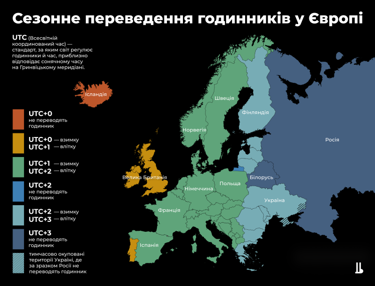 Европарламент разрешил странам ЕС не переходить на летнее время