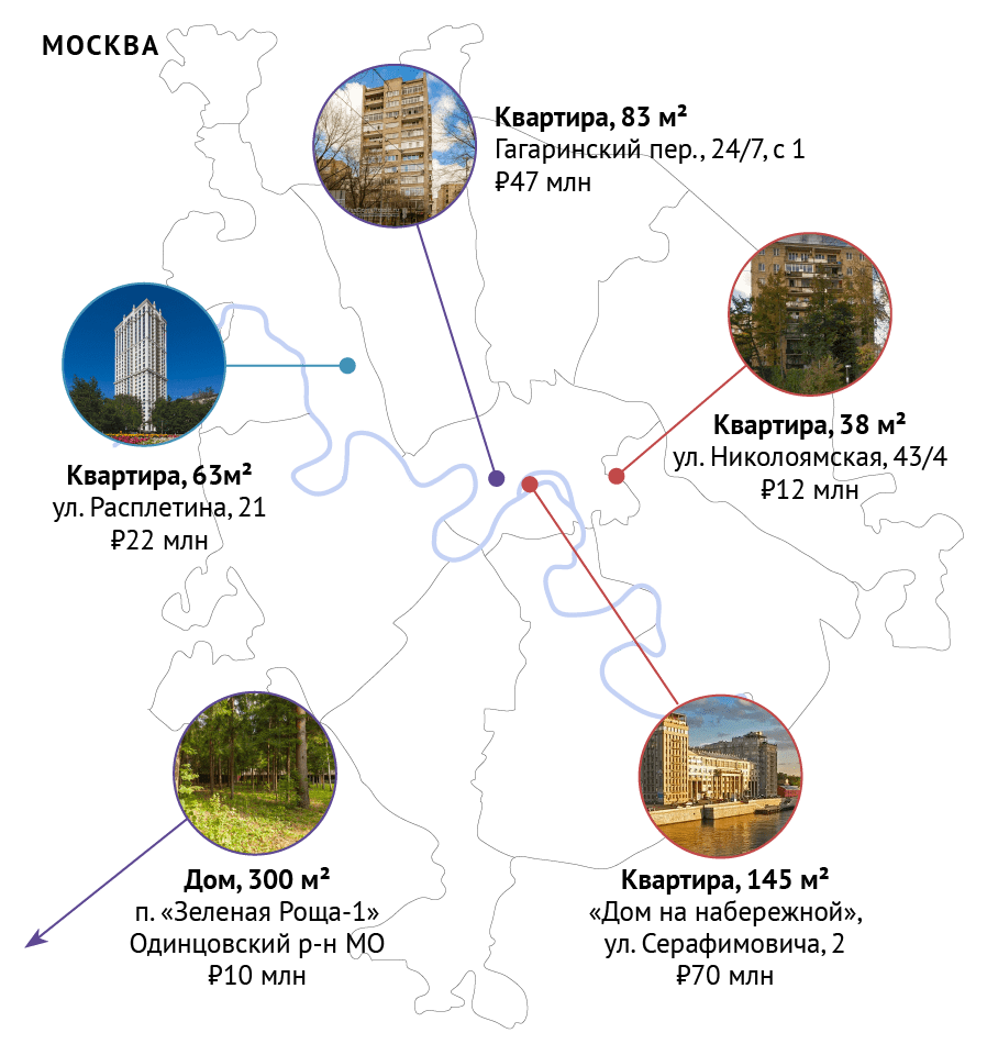 У патриарха Кирилла и семьи 7 квартир в России